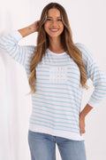  Halenka  model 217309 Relevance 