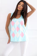  Top  model 230440 Relevance 